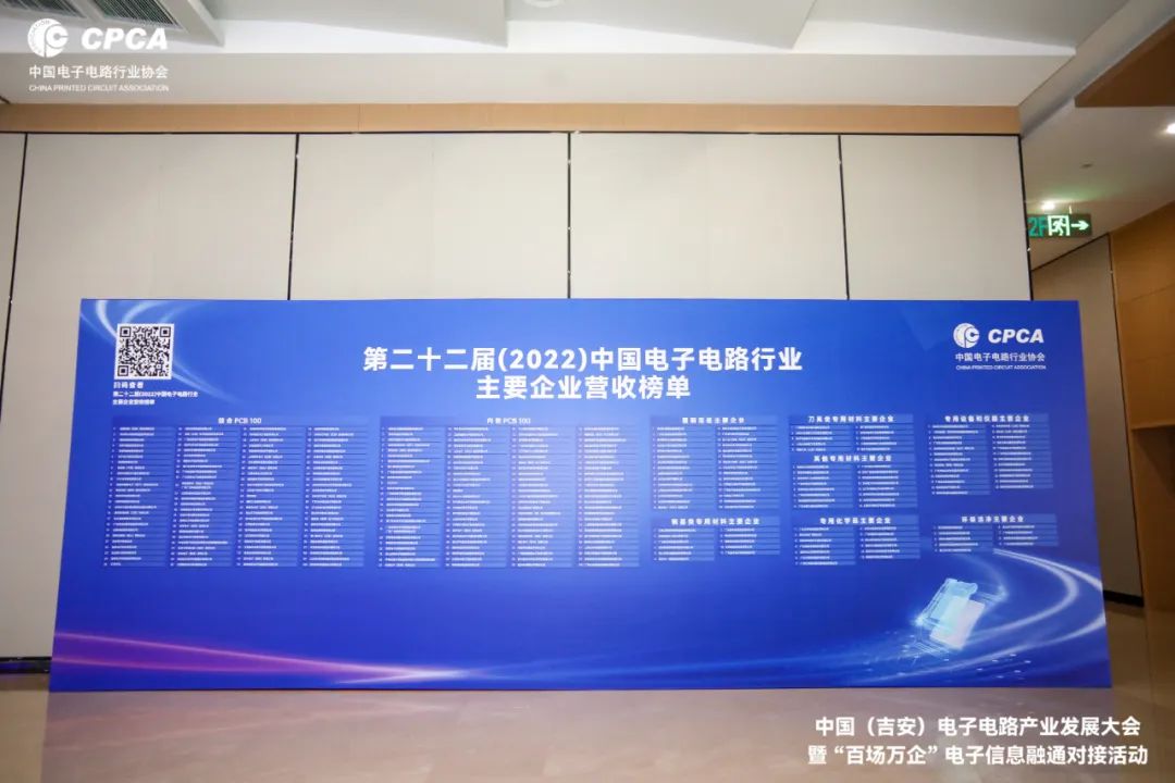 1066vip威尼斯入选第二十二届中国电子电路行业主要企业榜单56